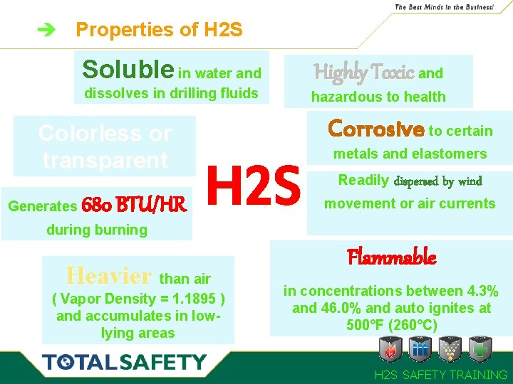 è Properties of H 2 S Soluble in water and Highly Toxic and dissolves è Properties of H 2 S Soluble in water and Highly Toxic and dissolves