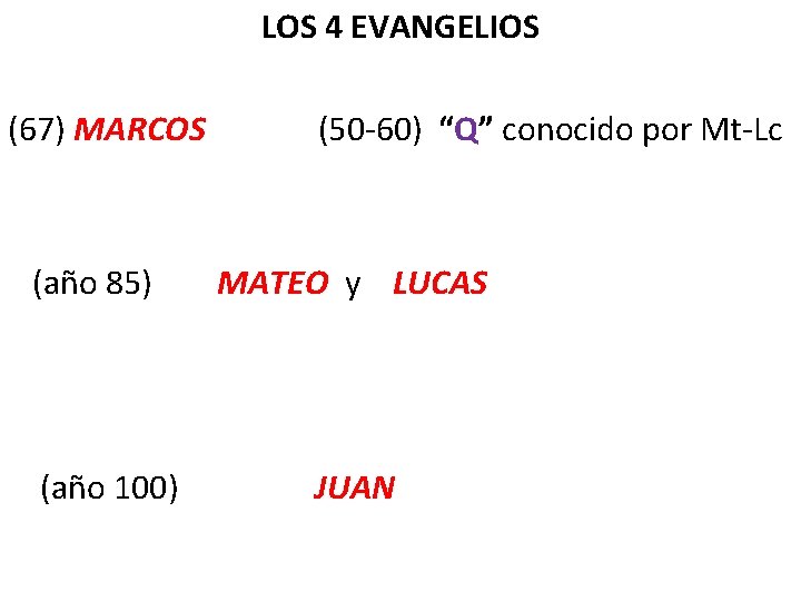 LOS 4 EVANGELIOS (67) MARCOS (50 -60) “Q” conocido por Mt-Lc (año 85) MATEO