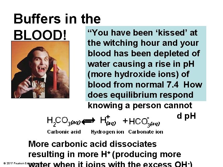 Buffers in the “You have been ‘kissed’ at BLOOD! the witching hour and your