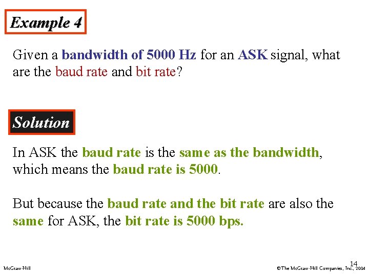 Example 4 Given a bandwidth of 5000 Hz for an ASK signal, what are