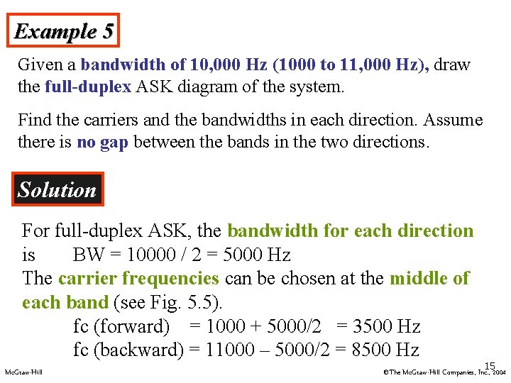 Example 5 Given a bandwidth of 10, 000 Hz (1000 to 11, 000 Hz),
