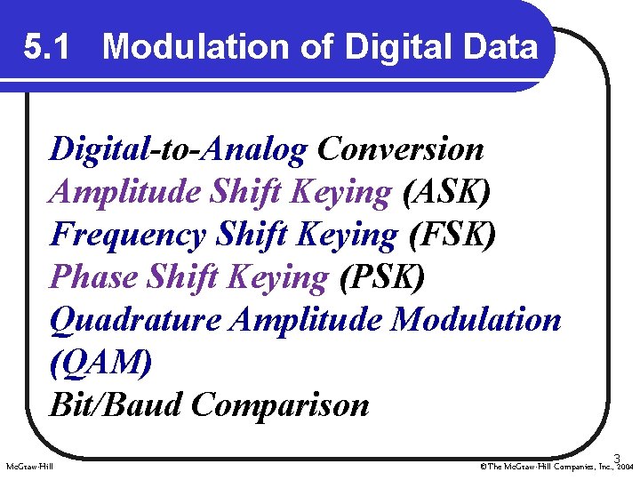 5. 1 Modulation of Digital Data Digital-to-Analog Conversion Amplitude Shift Keying (ASK) Frequency Shift