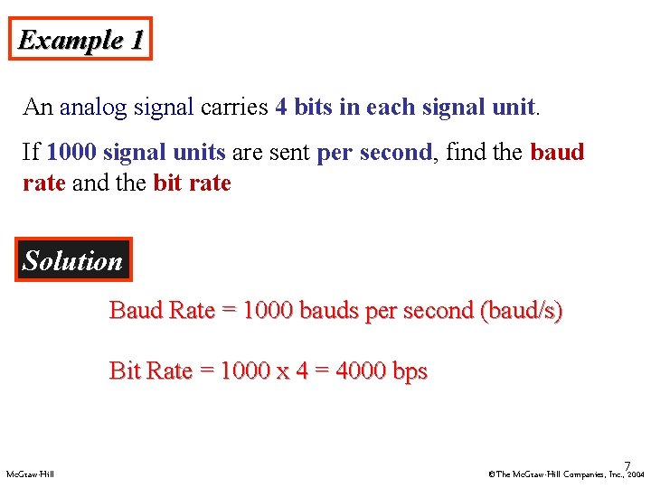 Example 1 An analog signal carries 4 bits in each signal unit. If 1000