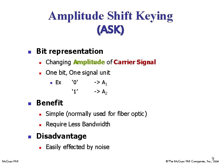 Amplitude Shift Keying (ASK) n Bit representation n Changing Amplitude of Carrier Signal n