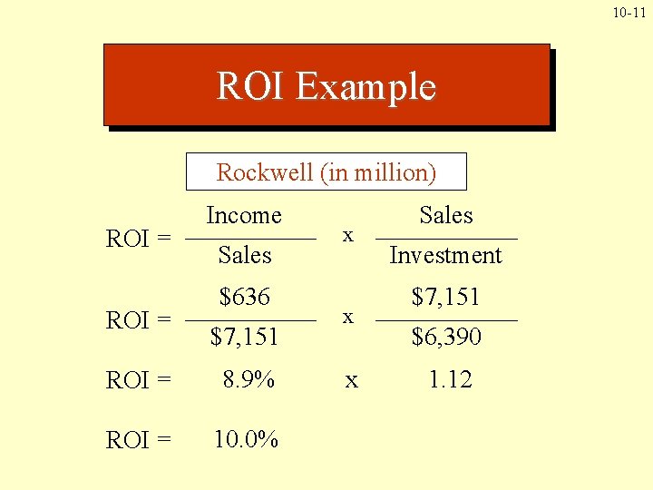 10 -11 ROI Example Rockwell (in million) ROI = Income Sales $636 $7, 151