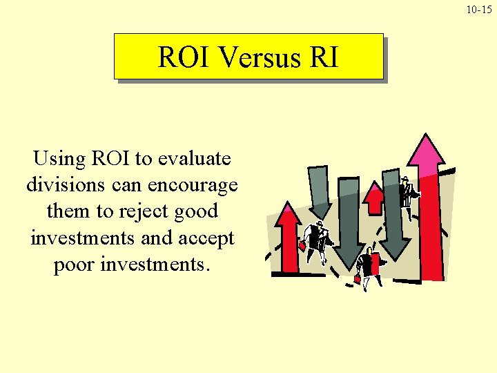 10 -15 ROI Versus RI Using ROI to evaluate divisions can encourage them to