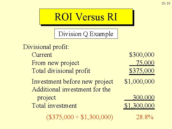 10 -16 ROI Versus RI Division Q Example Divisional profit: Current From new project