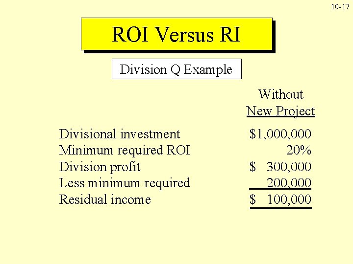 10 -17 ROI Versus RI Division Q Example Without New Project Divisional investment Minimum