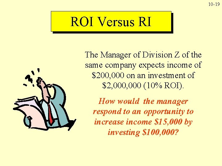 10 -19 ROI Versus RI The Manager of Division Z of the same company