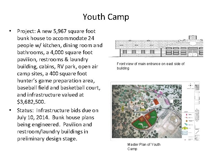 Youth Camp • Project: A new 5, 967 square foot bunk house to accommodate Youth Camp • Project: A new 5, 967 square foot bunk house to accommodate