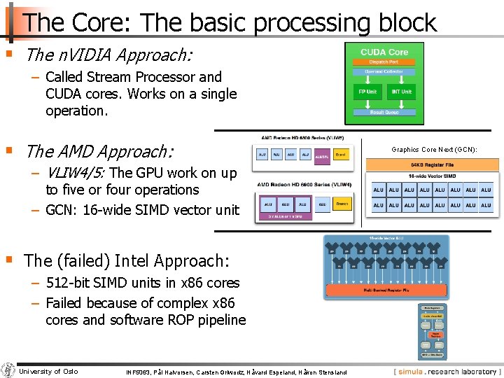 The Core: The basic processing block § The n. VIDIA Approach: − Called Stream