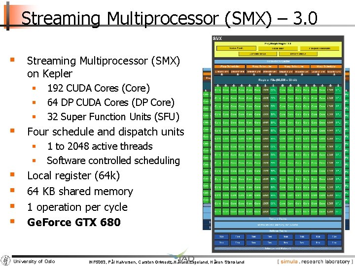 Streaming Multiprocessor (SMX) – 3. 0 § Streaming Multiprocessor (SMX) on Kepler § §