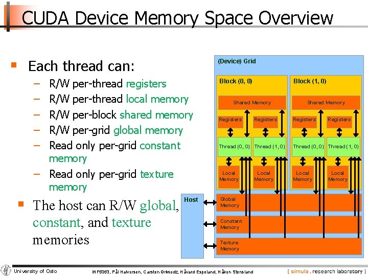 CUDA Device Memory Space Overview § Each thread can: (Device) Grid − − −