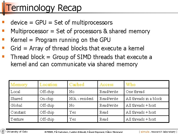 Terminology Recap § § § device = GPU = Set of multiprocessors Multiprocessor =