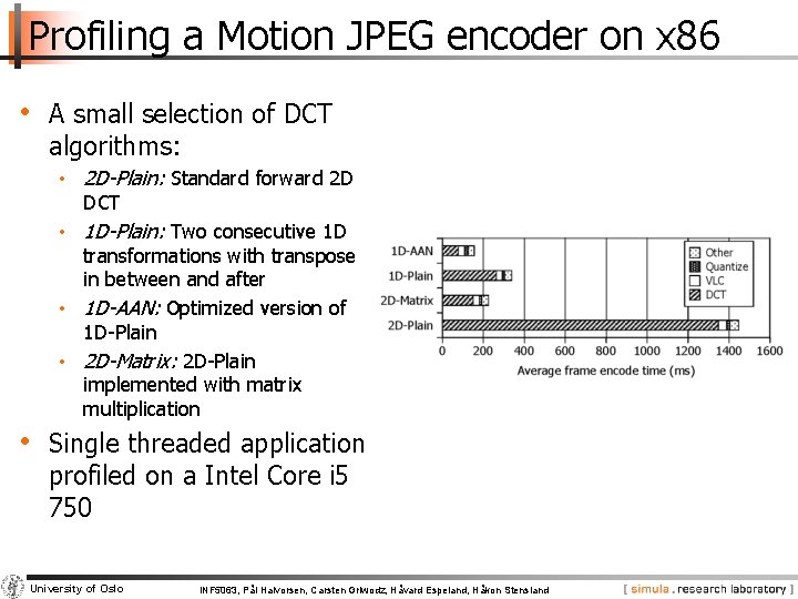 Profiling a Motion JPEG encoder on x 86 • A small selection of DCT