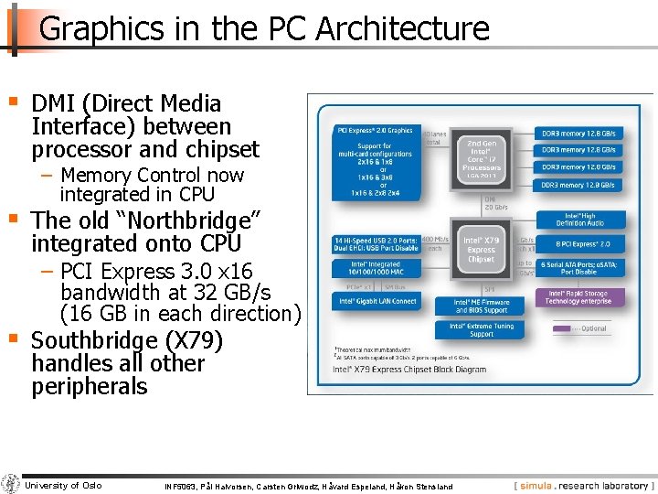 Graphics in the PC Architecture § DMI (Direct Media Interface) between processor and chipset