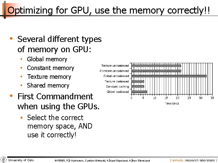 Optimizing for GPU, use the memory correctly!! • Several different types of memory on