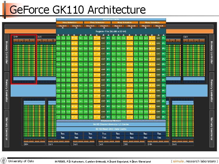 Ge. Force GK 110 Architecture University of Oslo INF 5063, Pål Halvorsen, Carsten Griwodz,