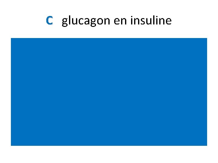 C glucagon en insuline 