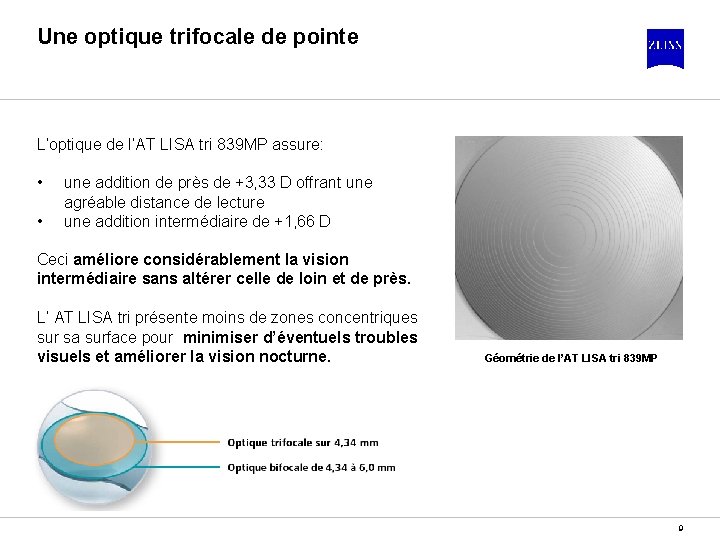 Une optique trifocale de pointe L’optique de l’AT LISA tri 839 MP assure: •