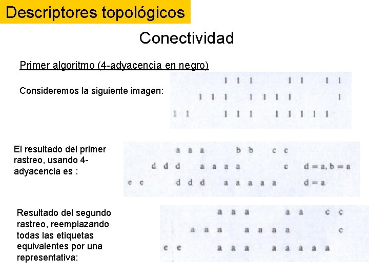 Descriptores topológicos Conectividad Primer algoritmo (4 -adyacencia en negro) Consideremos la siguiente imagen: El Descriptores topológicos Conectividad Primer algoritmo (4 -adyacencia en negro) Consideremos la siguiente imagen: El