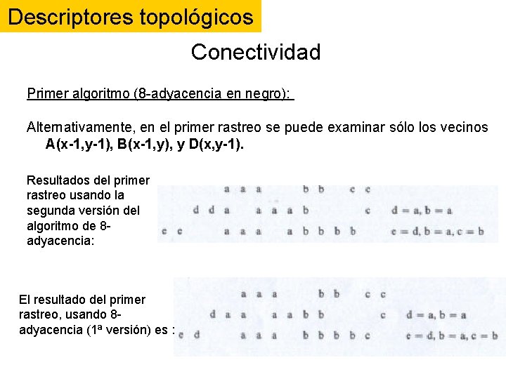 Descriptores topológicos Conectividad Primer algoritmo (8 -adyacencia en negro): Alternativamente, en el primer rastreo Descriptores topológicos Conectividad Primer algoritmo (8 -adyacencia en negro): Alternativamente, en el primer rastreo