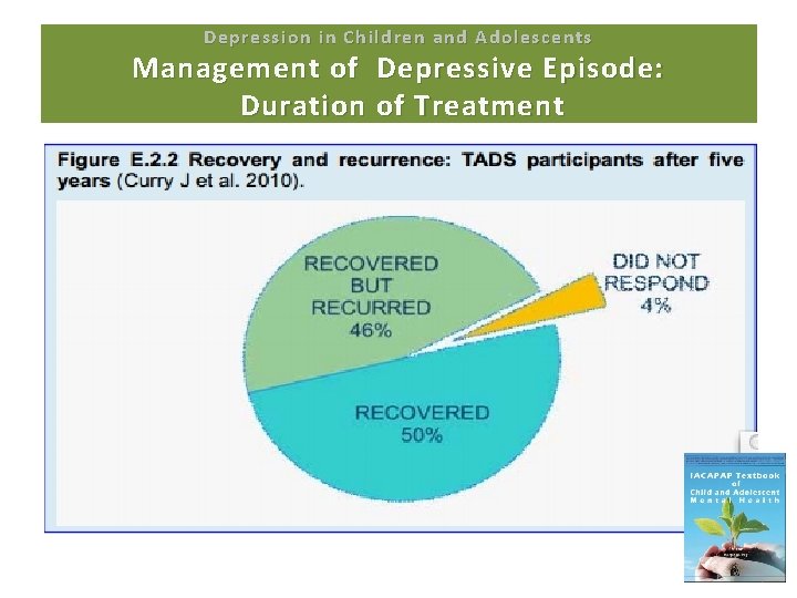 Depression in Children and Adolescents Management of Depressive Episode: Duration of Treatment 