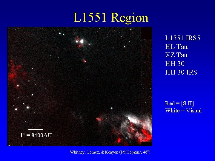 L 1551 Region L 1551 IRS 5 HL Tau XZ Tau HH 30 IRS