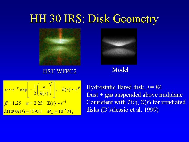 HH 30 IRS: Disk Geometry HST WFPC 2 Model Hydrostatic flared disk, i =