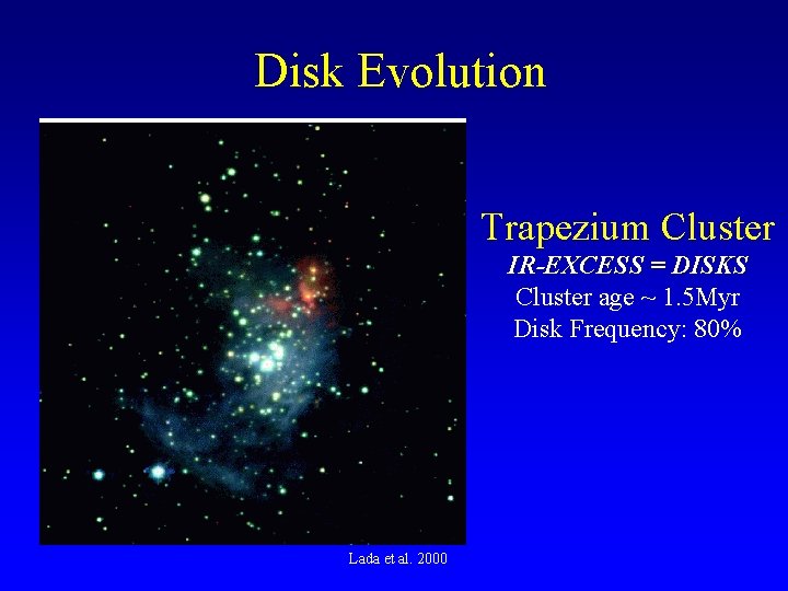 Disk Evolution Trapezium Cluster IR-EXCESS = DISKS Cluster age ~ 1. 5 Myr Disk