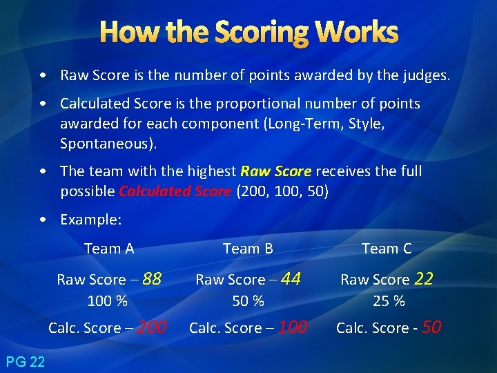 How the Scoring Works • Raw Score is the number of points awarded by