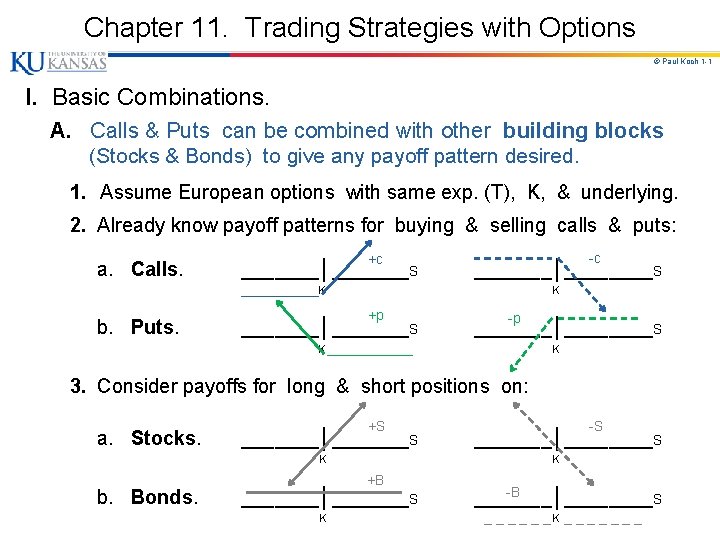 Chapter 11. Trading Strategies with Options © Paul Koch 1 -1 I. Basic Combinations.