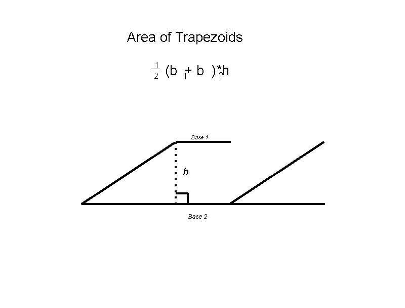 Area of Trapezoids __ 1 2 (b 1+ b )*h 2 Base 1 h