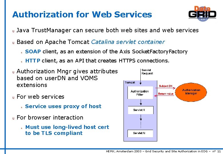 Authorization for Web Services u Java Trust. Manager can secure both web sites and