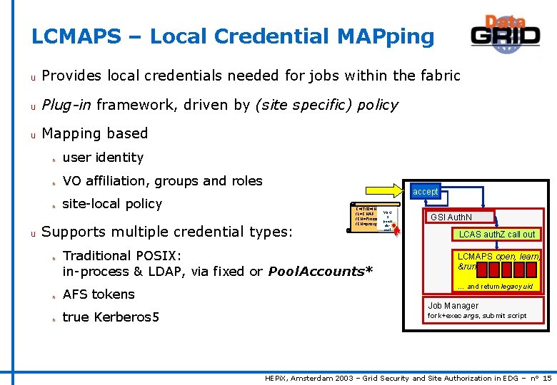 LCMAPS – Local Credential MAPping u Provides local credentials needed for jobs within the