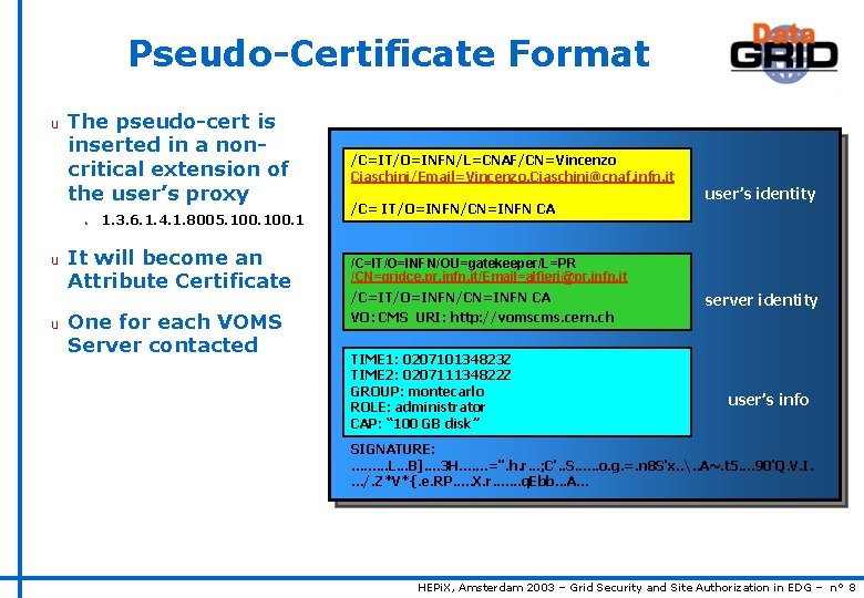 Pseudo-Certificate Format u The pseudo-cert is inserted in a noncritical extension of the user’s