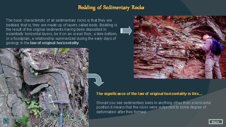 Bedding of Sedimentary Rocks The basic characteristic of all sedimentary rocks is that they