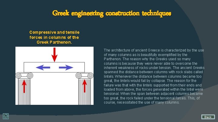 Greek engineering construction techniques Compressive and tensile forces in columns of the Greek Parthenon.