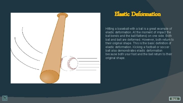 Elastic Deformation Hitting a baseball with a bat is a great example of elastic