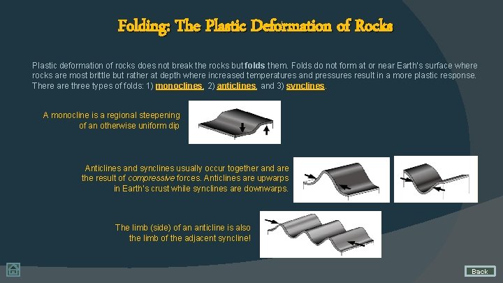 Folding: The Plastic Deformation of Rocks Plastic deformation of rocks does not break the