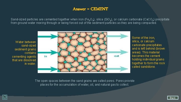 Answer = CEMENT Sand-sized particles are cemented together when iron (Fe 2 O 3),