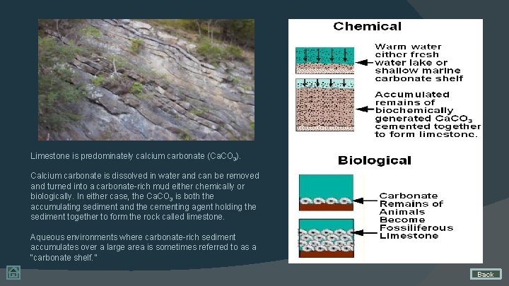 Limestone is predominately calcium carbonate (Ca. CO 3). Calcium carbonate is dissolved in water