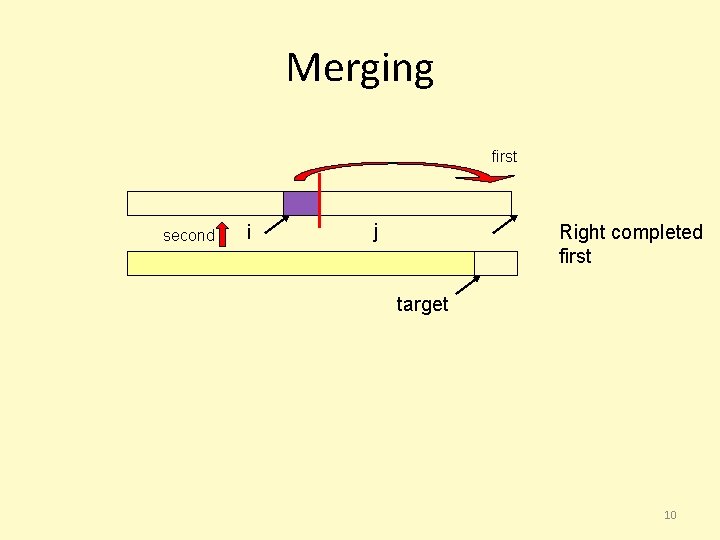 Merging first second i j Right completed first target 10 