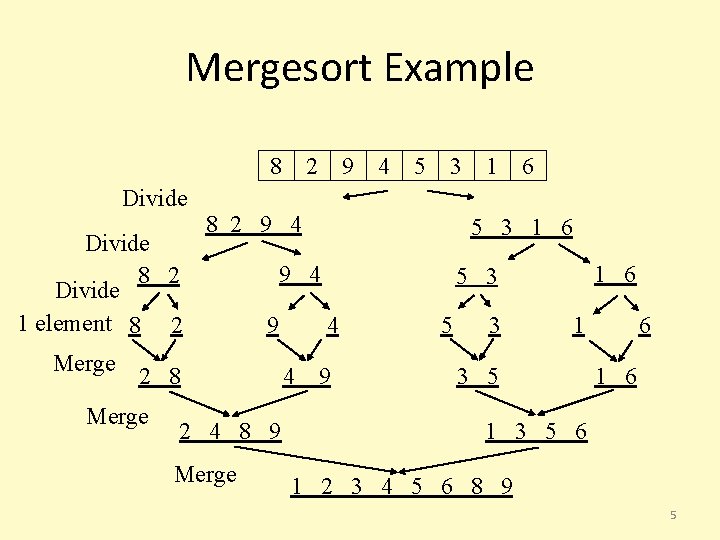 Mergesort Example 8 Divide 8 2 Divide 1 element 8 2 Merge 9 4