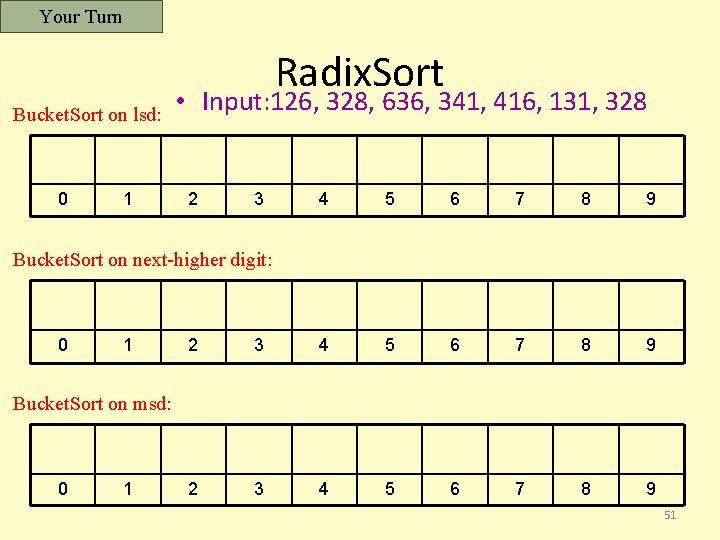 Your Turn Radix. Sort Bucket. Sort on lsd: 0 1 • Input: 126, 328,
