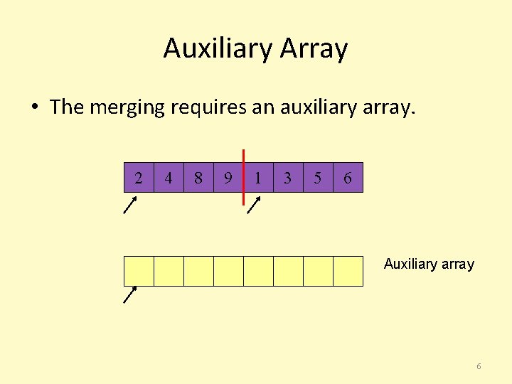 Auxiliary Array • The merging requires an auxiliary array. 2 4 8 9 1