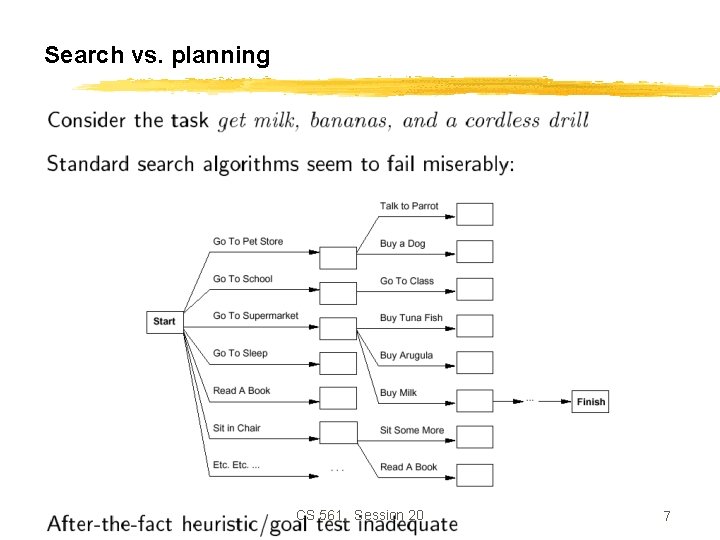 Search vs. planning CS 561, Session 20 7 