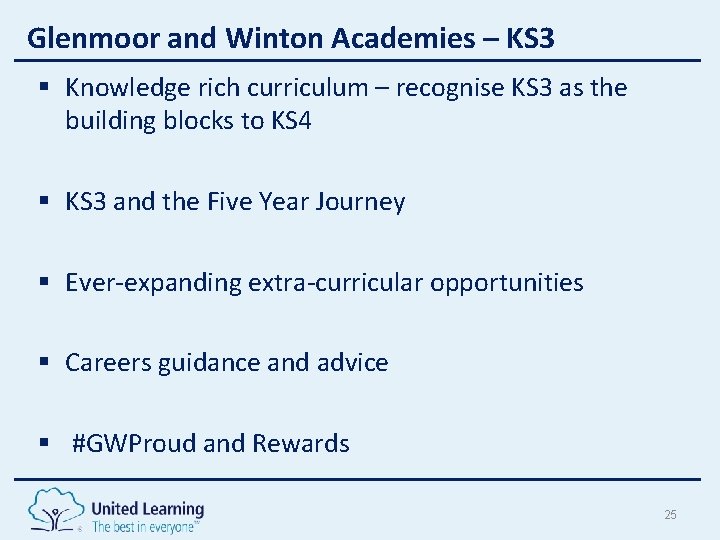 Glenmoor and Winton Academies – KS 3 § Knowledge rich curriculum – recognise KS Glenmoor and Winton Academies – KS 3 § Knowledge rich curriculum – recognise KS