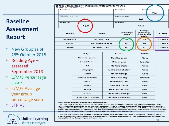 Baseline Assessment Report • New Group as of 29 th October 2018 • Reading Baseline Assessment Report • New Group as of 29 th October 2018 • Reading