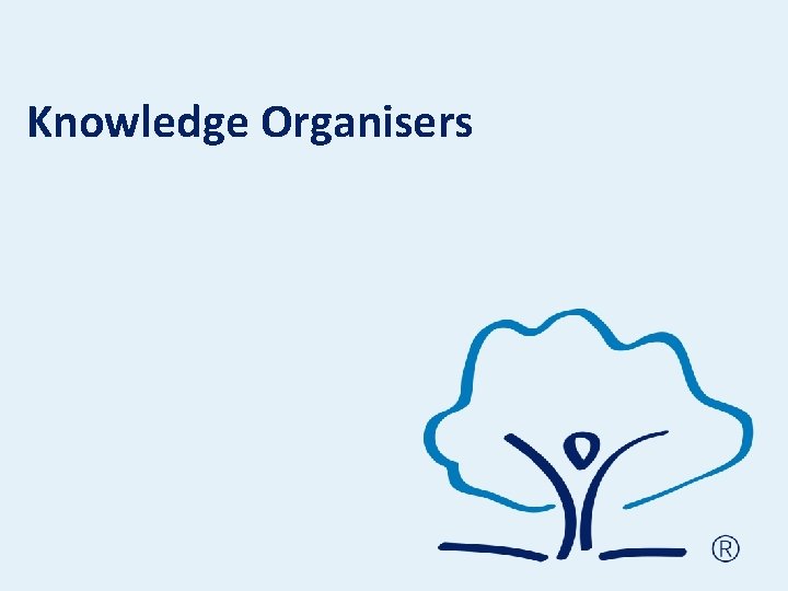 Knowledge Organisers Knowledge Organisers